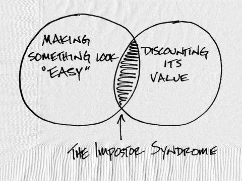 Learning to Deal With the Impostor Syndrome (Credit: Carl Richards via New York Times)