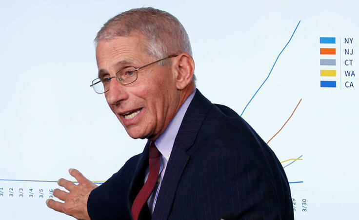 Dr. Anthony Fauci is now a bobblehead