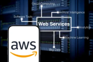 AWS Logo shown on a modern smartphone and concept in front of control lights of server and cables in the background, Amazon Web Services, cloud, online, software tools, API, internet, business, server By keBu.Medien/stock.adobe.com