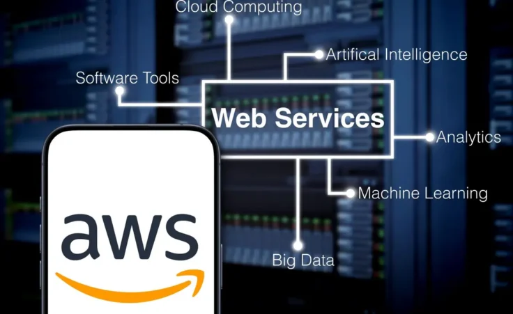AWS Logo shown on a modern smartphone and concept in front of control lights of server and cables in the background, Amazon Web Services, cloud, online, software tools, API, internet, business, server By keBu.Medien/stock.adobe.com
